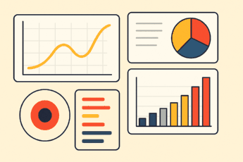 How can I test offers in Yandex. Direct with small budgets and quickly cut off junk traffic?