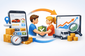 Почему одни классифайды доминируют: сетевые эффекты и рост локальных площадок